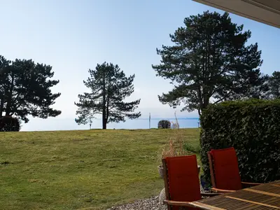 Meerblick