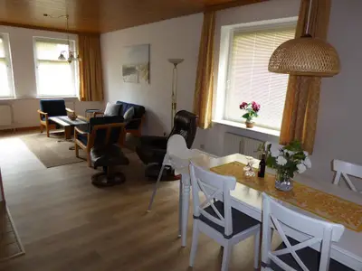 Wohnen_Essen Wohnen_Essen