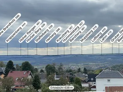 Ferienwohnung für 4 Personen in Sonneberg 10/10