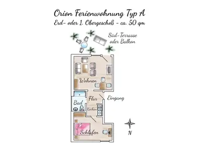 Grundriss