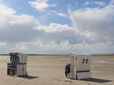 Meeresluft aufschnappen - Strandkorbflair