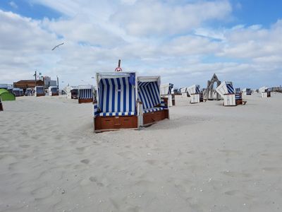 Strandurlaub