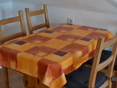 Essbereich