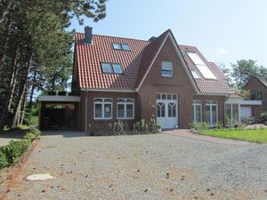 18588226-Ferienwohnung-2-St. Peter-Ording-300x225-1