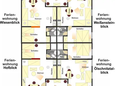 Unser Hof liegt bis in den Abendstunden im Sonnenschein, über den Weißenstein geht die Sonne unter