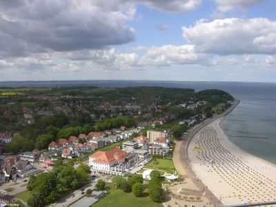 Travemünde - Kurstrand mit Promenade