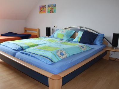 Beispiel Schlafzimmer