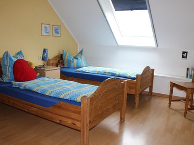 Beispiel Schlafzimmer