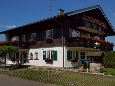 Urlaub im Allgäu