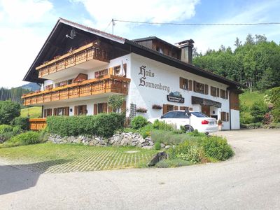 Allgäu Urlaub