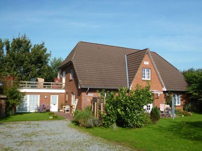 Willkommen im Vogelhaus