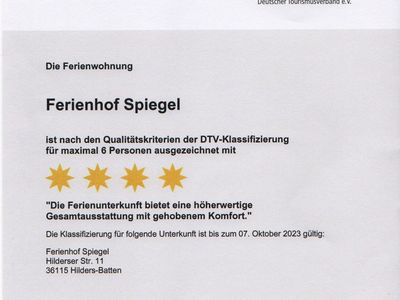 Klassfizierung bis 10.2023