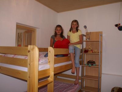 Kinderzimmer