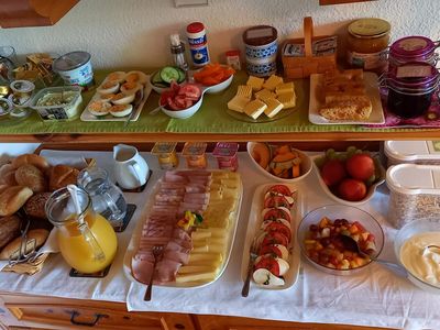 Frühstücksbuffet