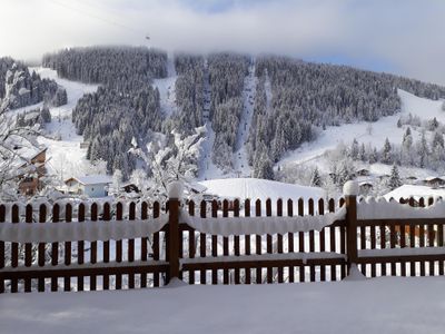 Aussicht auf Grafenberg