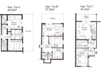 Grundrisse appartement A, B, C gemeinsam