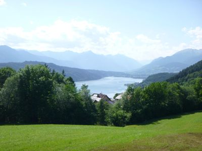 Blick auf den See