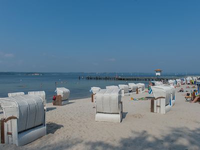 Sandwig Strand