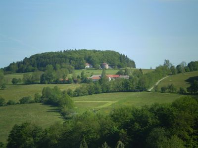 Blick zur Maulkuppe