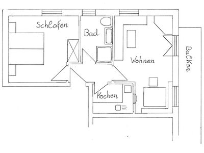 Grundriss FEWO Karwendel