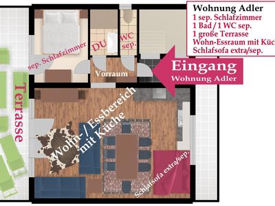 Foto Wohnung Adler