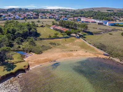 Direkte Umgebung des Objekts