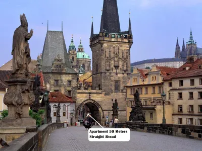 Direkte Umgebung des Objekts