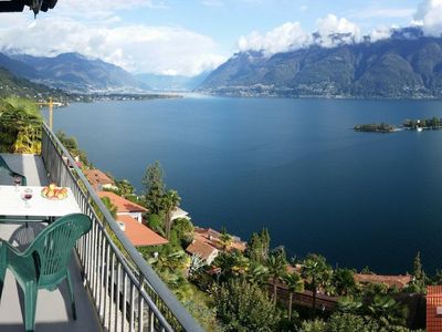 auf dem Balkon mit der Top-Aussicht