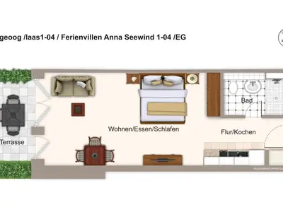 Grundriss (Angaben ohne Gewähr)