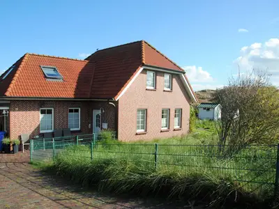 Ferienwohnung für 3 Personen (40 m²) in Norderney 9/10