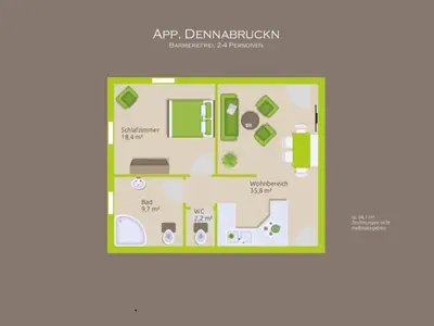 Grundriss Dennabruckn