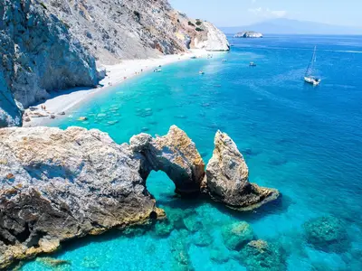 The Environment and Beaches