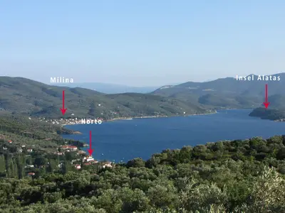 Location von Horto