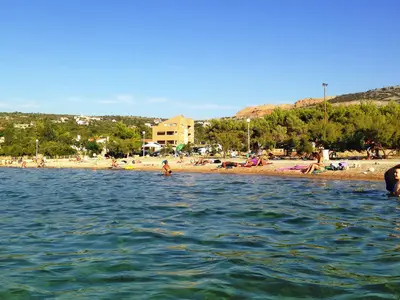 WaterView
