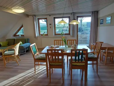 Wohnen-Essen