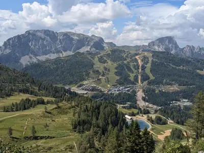 Panoramablick Sommer