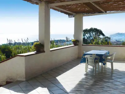 TerraceBalcony