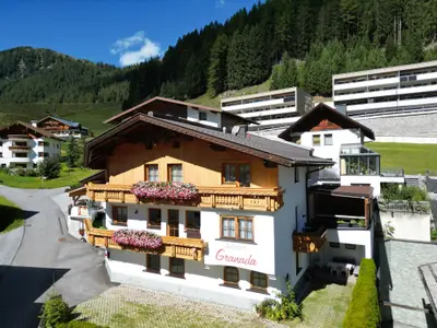 Ansicht