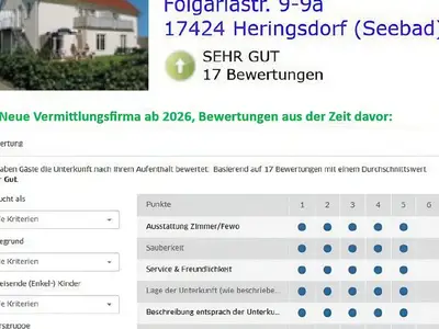 Ferienwohnung für 2 Personen (45 m²) in Heringsdorf (Seebad) 10/10