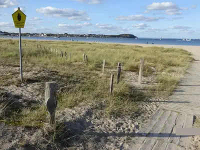 Strand Travemünde Priwall