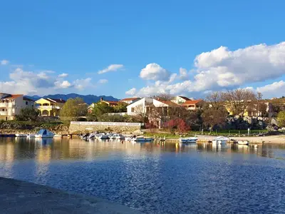 Direkte Umgebung des Objekts