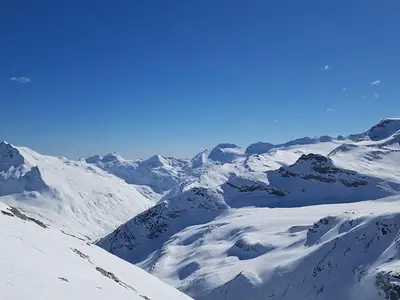 Umgebung Alpenpanorama
