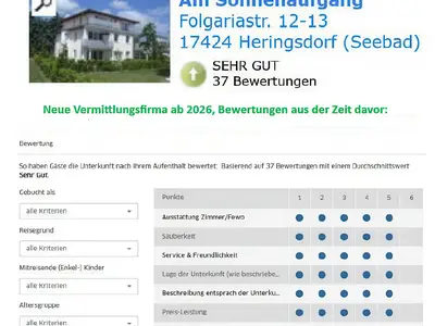 Ferienwohnung für 2 Personen (41 m²) in Heringsdorf (Seebad) 10/10