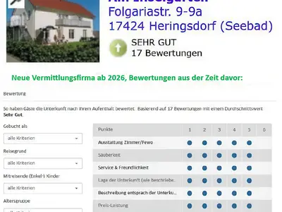 Ferienwohnung für 2 Personen (45 m²) in Heringsdorf (Seebad) 10/10