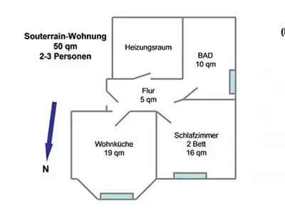 Ferienwohnung für 2 Personen (50 m²) in Duhnen 5/8