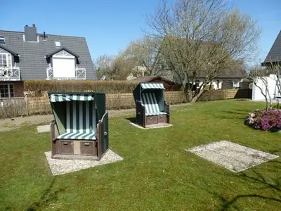 Ferienwohnung für 2 Personen (25 m²) in Westerland (Sylt) 10/10