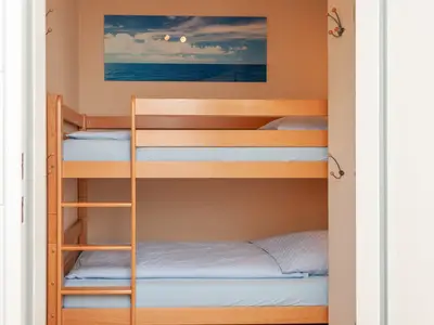 Ferienwohnung für 4 Personen (40 m²) in Duhnen 6/10