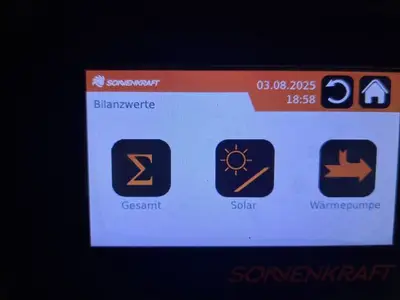 Ferienwohnung für 4 Personen (74 m²) in Guderhandviertel 8/10