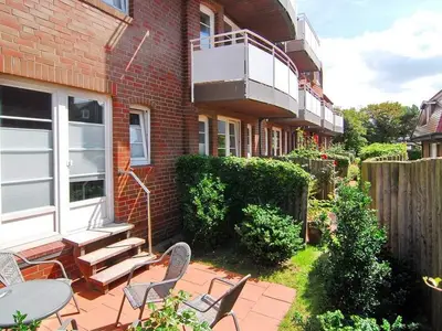 Ferienwohnung für 2 Personen (43 m²) in Westerland (Sylt) 7/10