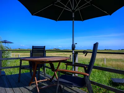 Wiesen-Loge Terrasse
